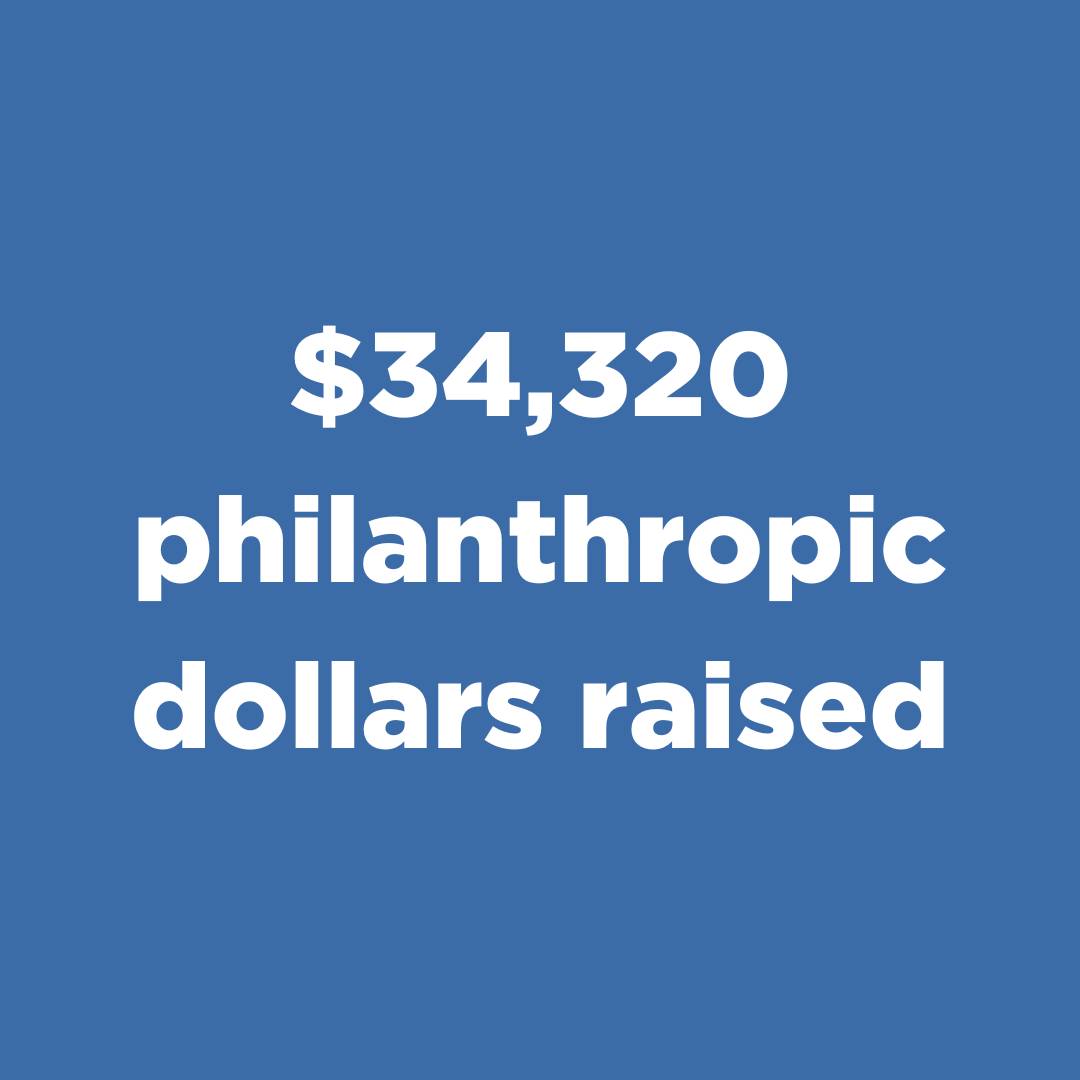 $34,320 philanthropic dollars raised.